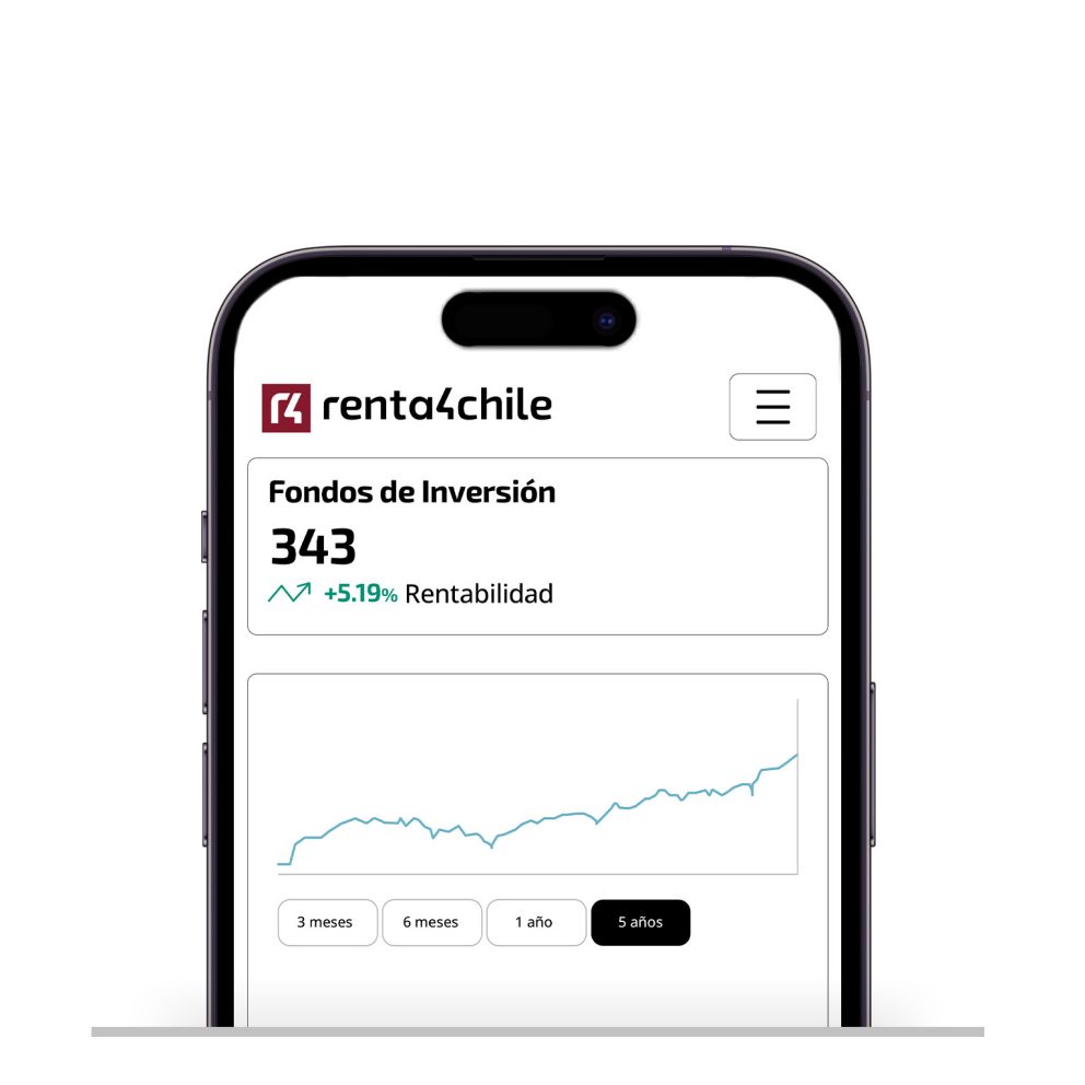 La plataforma de fondos mutuos más completa del mercado
